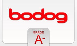 Bodog Review