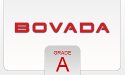 Bovada - Top Bookmaker