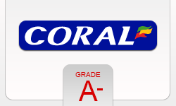 Coral  Top Bookmaker
