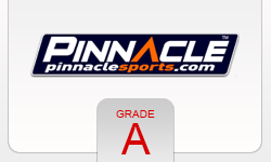 Pinnacle Sports Review